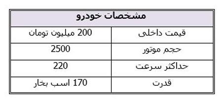 رنو کولئوس؛ پاگنده ای در شهر