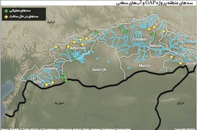 خشکسالی