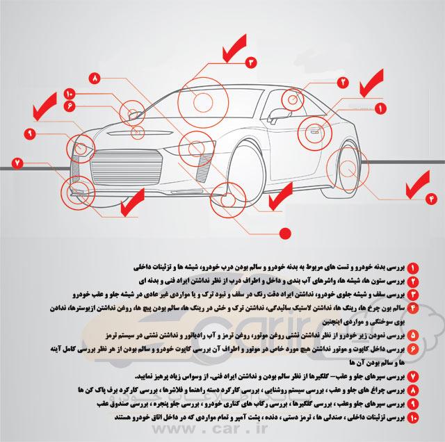   راهنمای خرید خودروی دست دوم