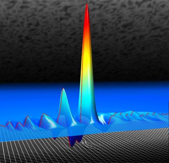 quantum vacuum fluctuations
