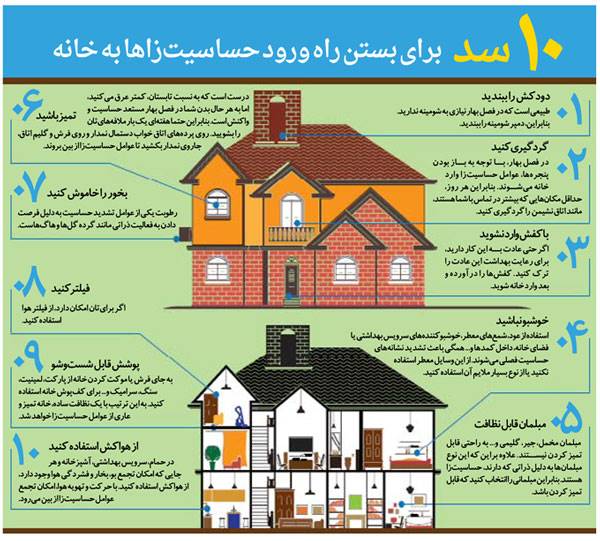 امان از حساسیت های بهاری