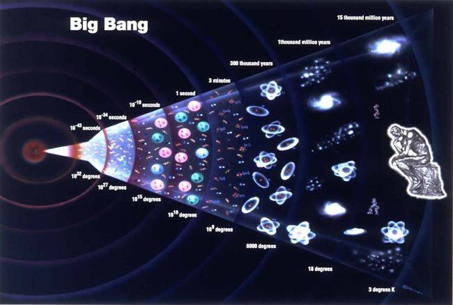 big bang