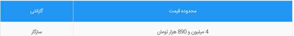 برترین لپ تاپ های گیمینگ (اردیبهشت و خرداد 96)