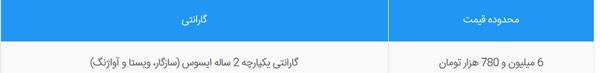برترین لپ تاپ های گیمینگ (اردیبهشت و خرداد 96)