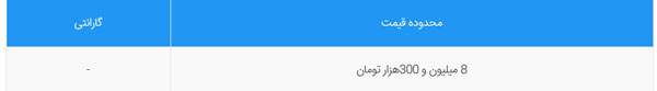 برترین لپ تاپ های گیمینگ (اردیبهشت و خرداد 96)