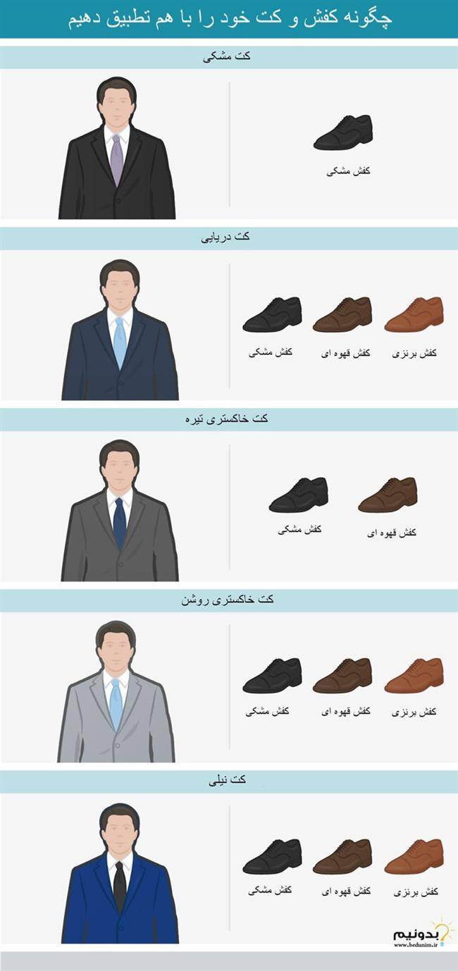 ترفندهای اصلاح و استایلی که هر مرد باید بداند