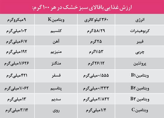 مضرات باقلا درمان کم خونی خواص گیاهان خواص باقلا افزایش قوای جنسی