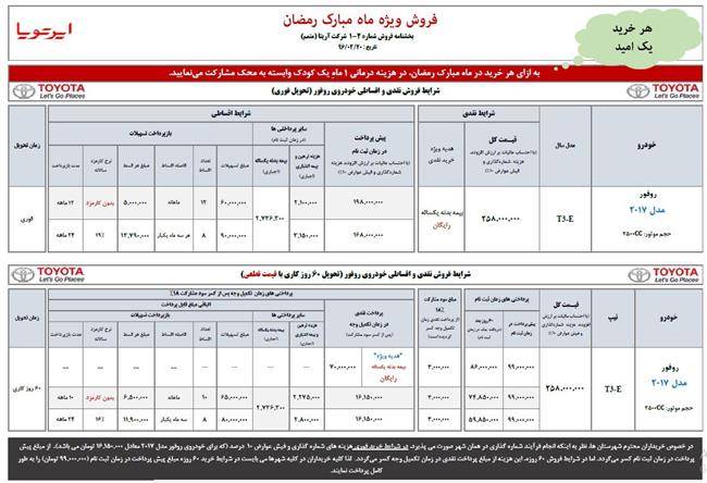 شرایط فروش فوری تویوتا راوفور