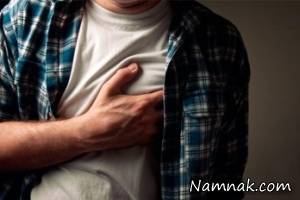 علائم و درمان بیماری رابدومیولیز چیست؟