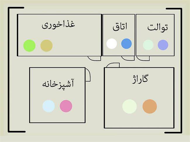 اصول رنگ آمیزی خانه