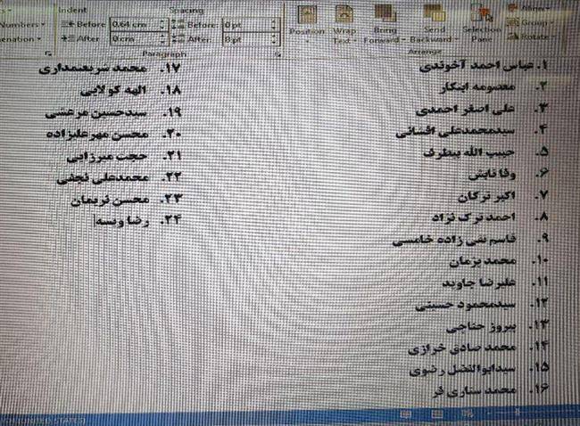 جلسه منتخبان شورای پنجم برای نهایی کردن گزینه های شهرداری تهران/ اسامی 24 گزینه جانشینی قالیباف