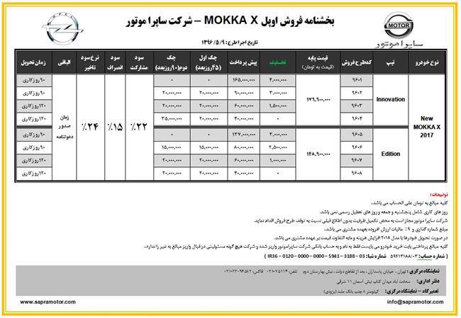 شرایط فروش اوپل موکا