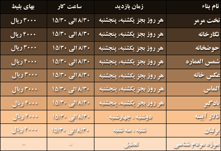 کاخ موزه گلستان