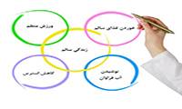 نوزده راه غیرمنتظره برای بهبود سلامتی