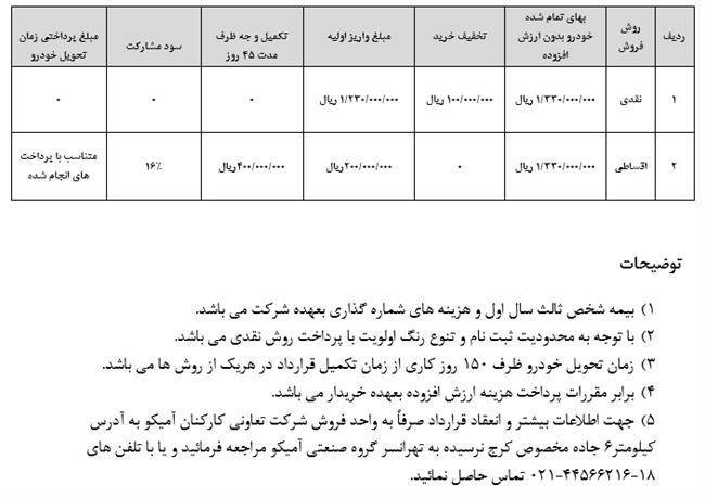 شرایط فروش پیکاپ آمیکو