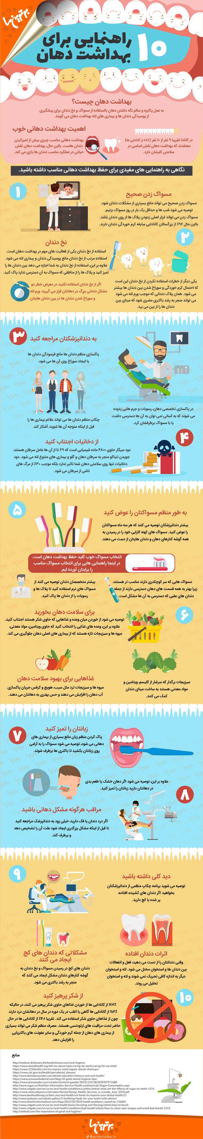 اینفوگرافی؛ 10 راهکار برای بهداشت دندان