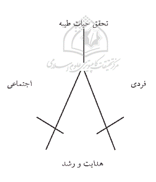 شکل 1.PNG