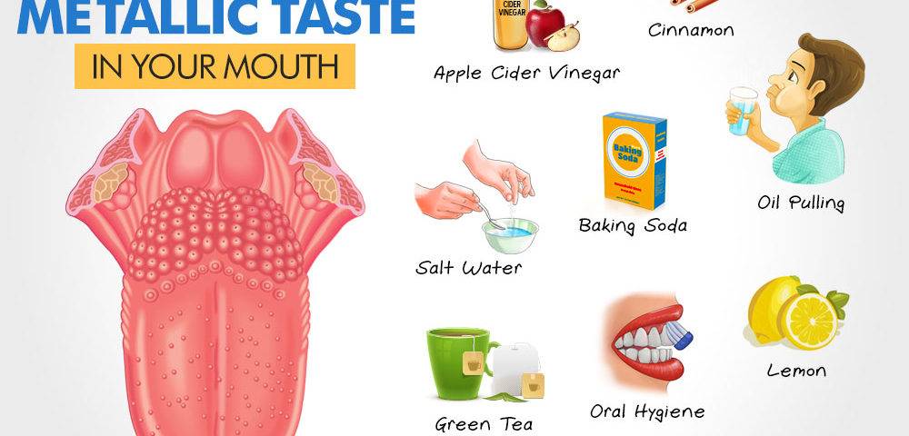 چگونه از شر مزه فلز در دهان خود خلاص شویم؟