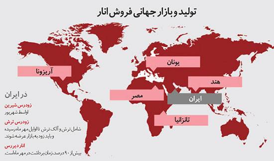 هر دانه یاقوت کلی می‌ارزد!