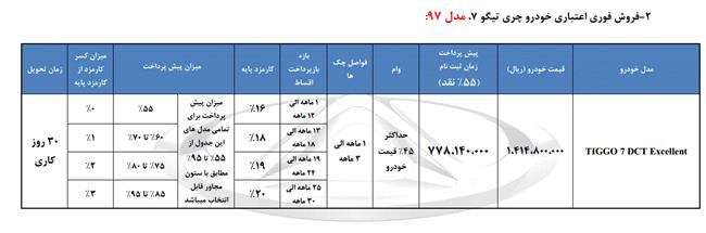 چری تیگو7