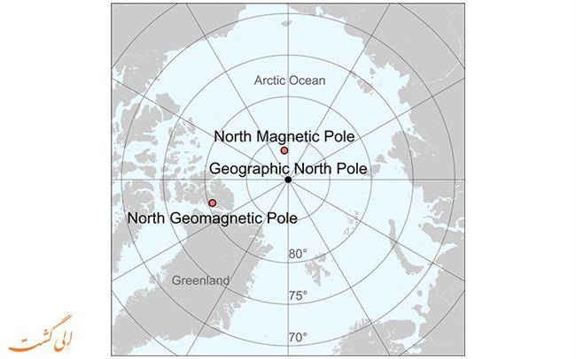 قطب شمال جغرافیایی- مغناطیسی ؛ Geo-Magnetic North Pole