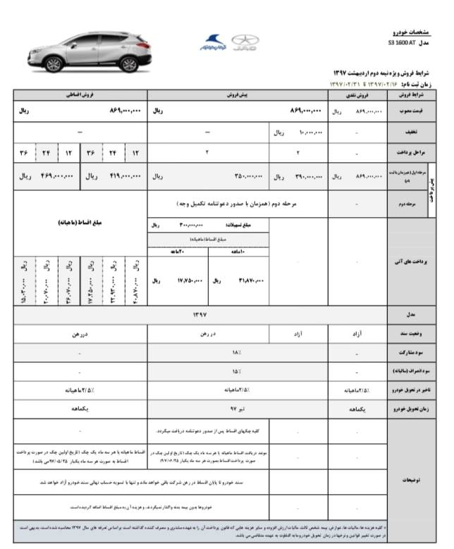 شرایط فروش جک اس 5