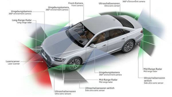 semi-autonomous-sensors