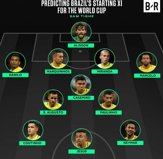 ترکیب برزیل جام جهانی 2018