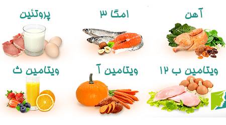 رژیم غذایی مناسب و برطرف شدن ریزش مو