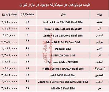 قیمت جدیدترین موبایل‌های دوسیمکارته +جدول