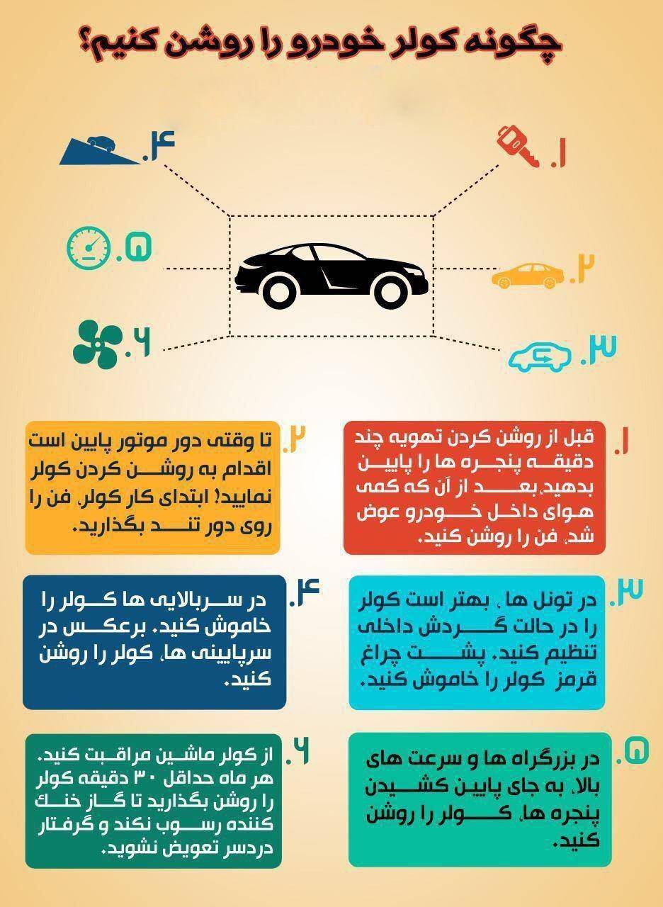 چگونه از کولر خودرو در روزهای گرم استفاده کنیم؟ + اینفوگرافی