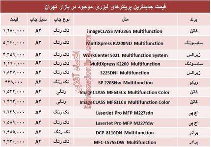 خرید یک پرینتر لیزری چقدر آب می‌خورد؟ +جدول