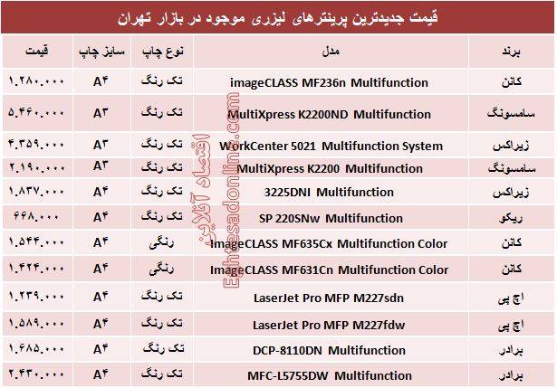 پرینتر