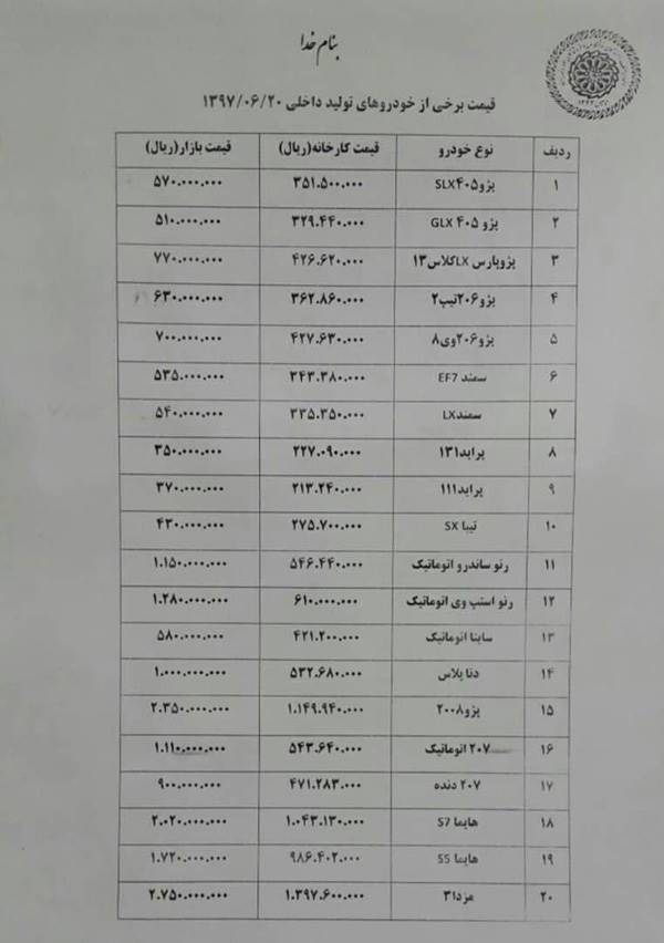 افزایش قیمت خودرو