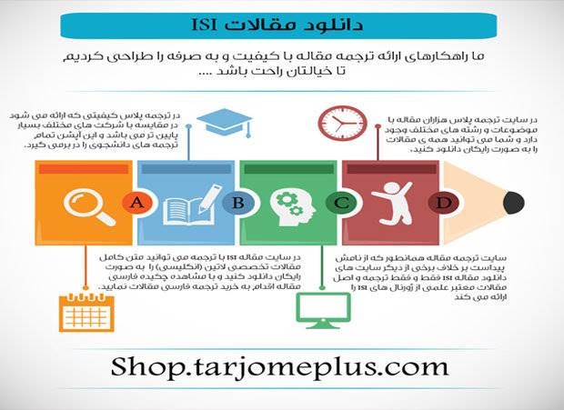 وب‌سایت دانلود رایگان مقاله انگلیسی با ترجمه