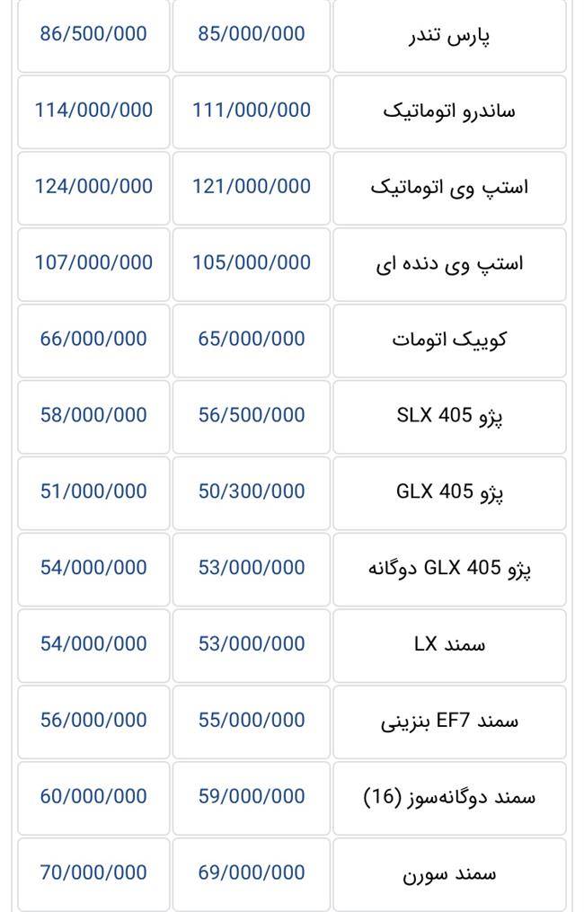 قیمت خودرو