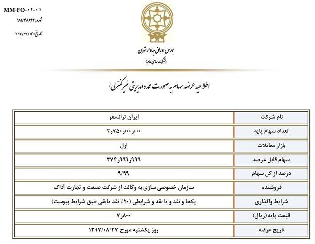 بترانس- عرضه