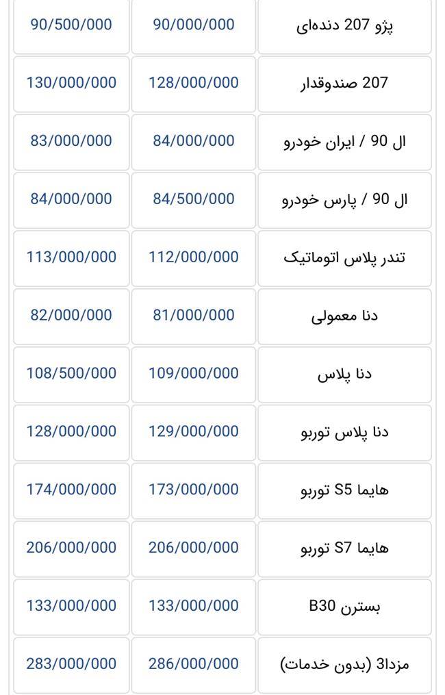 قیمت خودرو