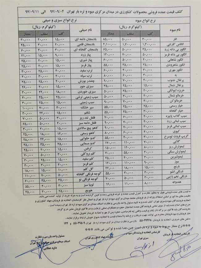 قیمت گوجه فرنگی به 9 هزار تومان رسید+ نرخ انواع میوه