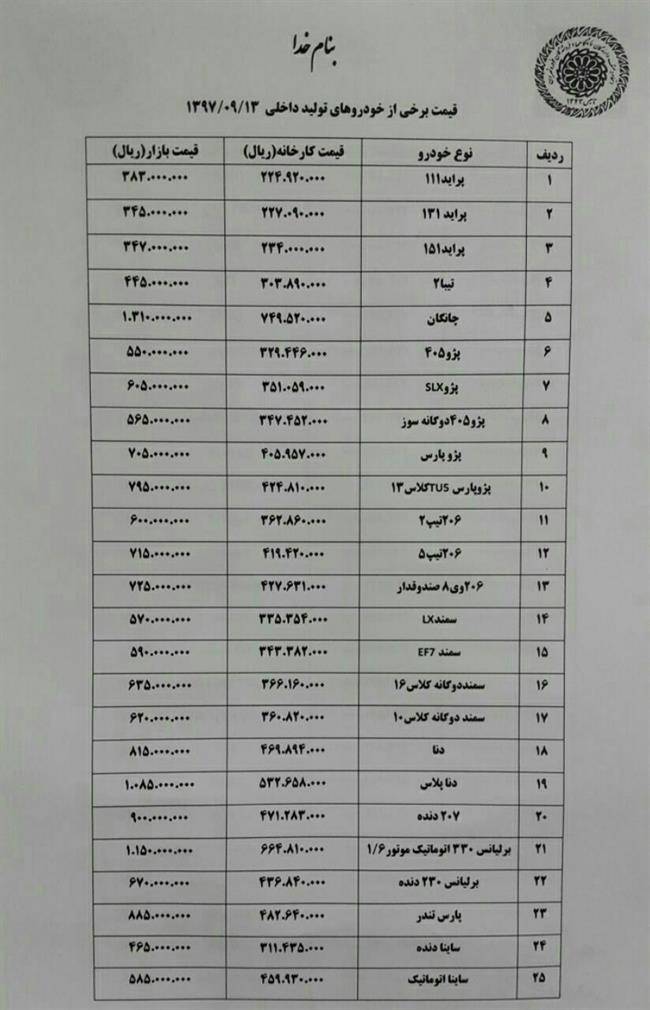 معاملات بازار خودرو به صفر رسیده است