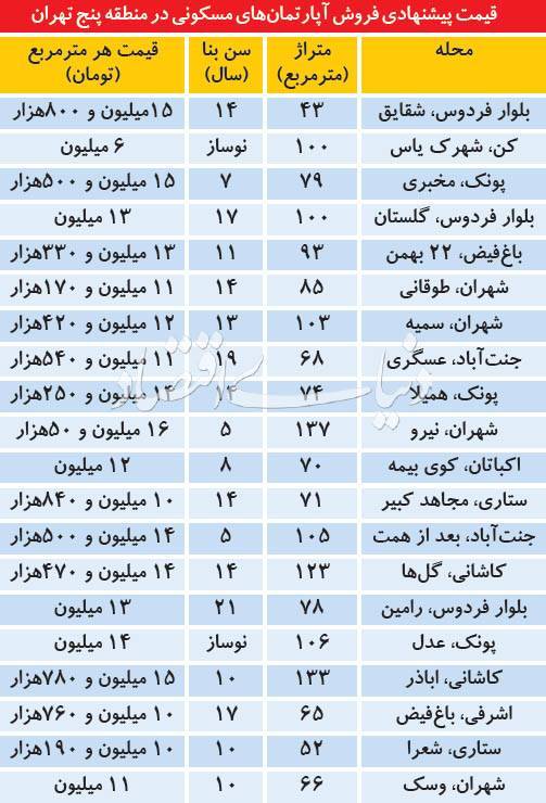 07-02