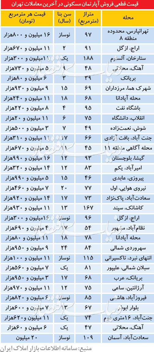 07-02