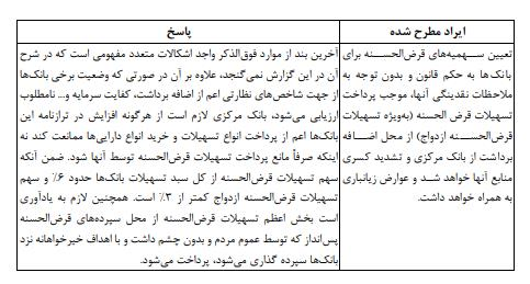 پیشنهاد مرکز پژوهش‌ها برای پرداخت وام تولد فرزند!