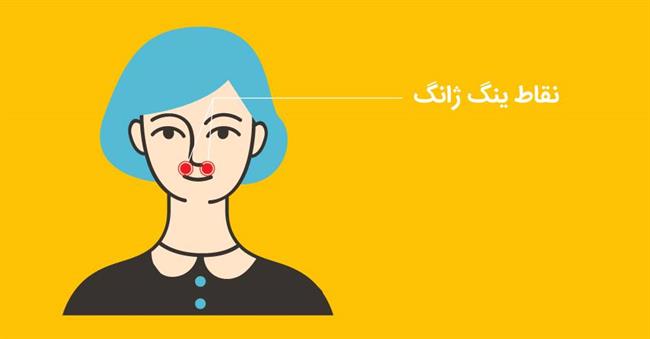 7 راه برای رهایی از سردرد