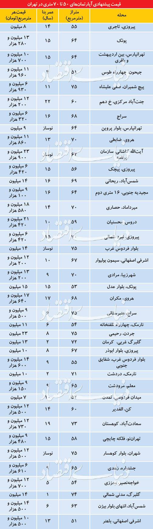 07-02