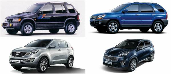 all-4-kia-sportage-generations