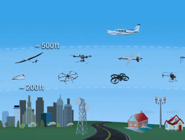 nasa-drone-traffic (1)