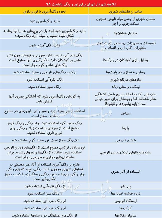 07-02
