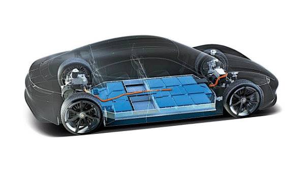 porsche-confirms-specs-for-the-taycan-electric-car_1