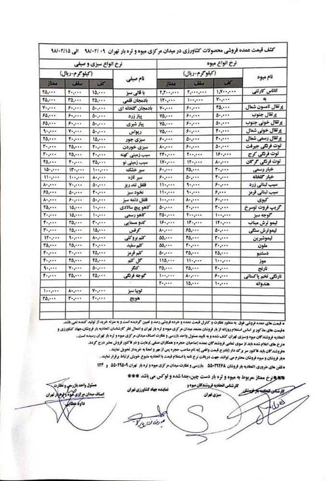 قیمت میوه در میدان مرکزی تره بار